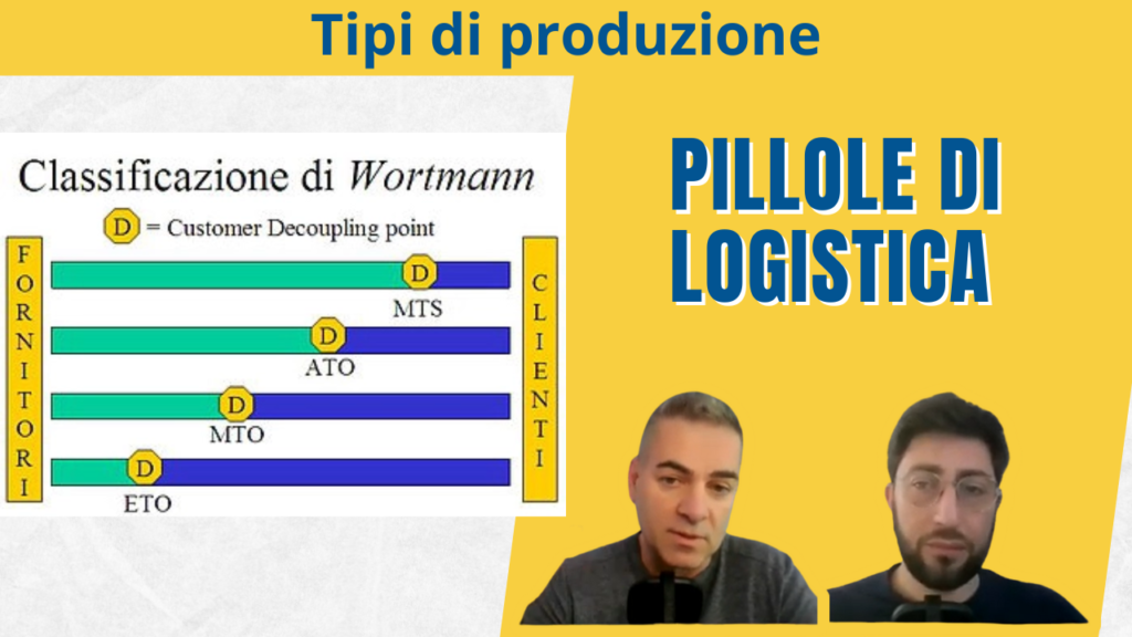 Tipi di produzione nella logistica industriale