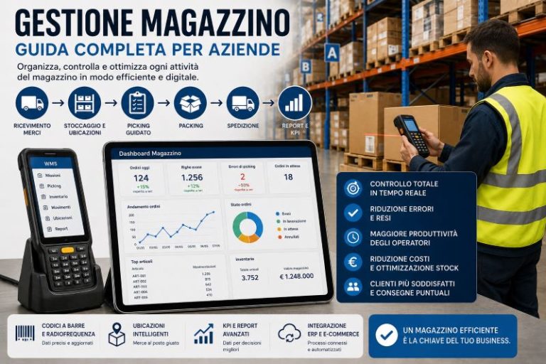 gestione magazzino moderna con WMS barcode e operatori logistici
